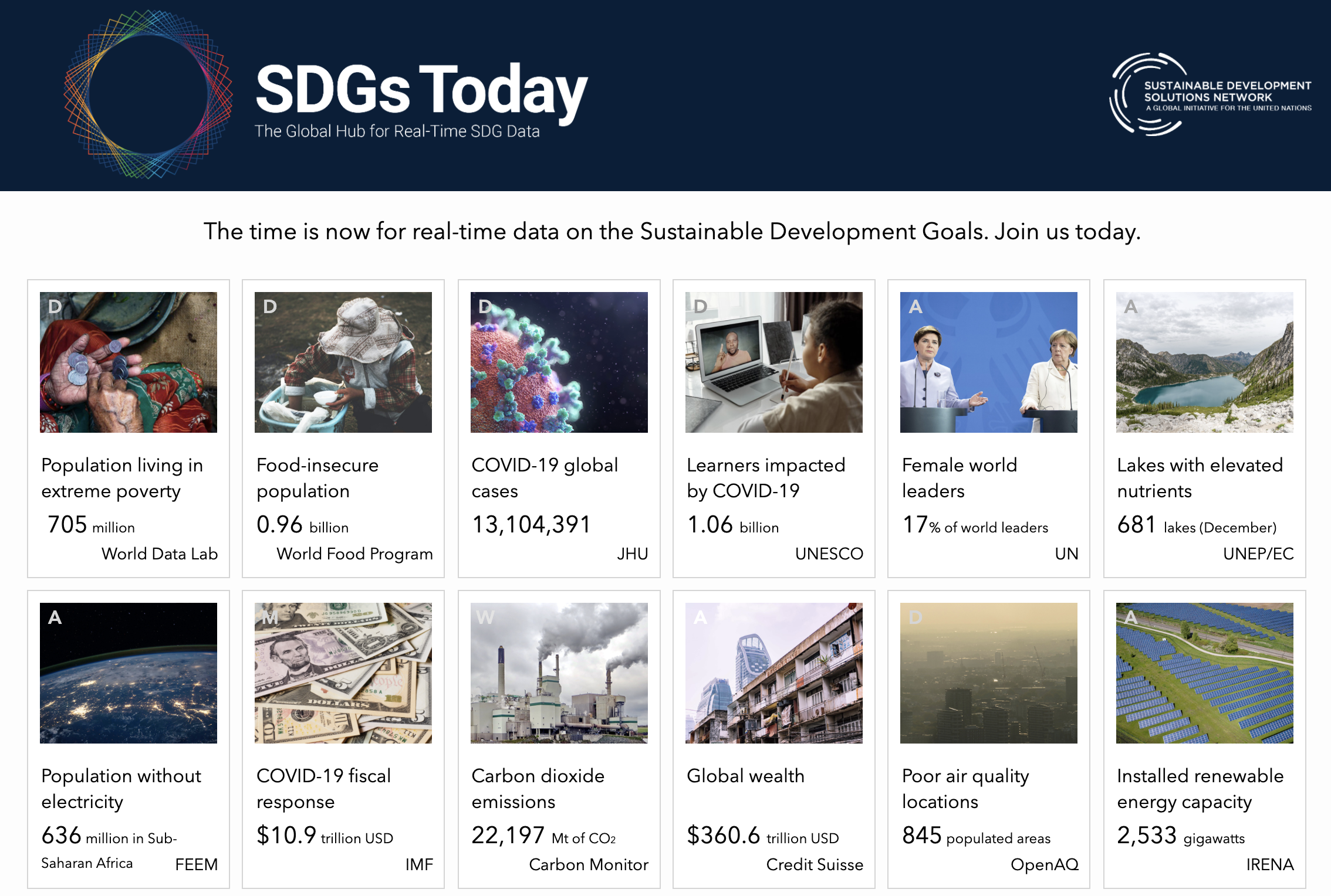 You are currently viewing New Data Portal Showcases Timely Data on Sustainable Development